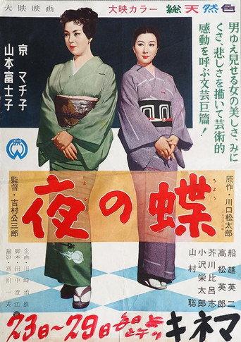 Night Butterflies (1957) poster