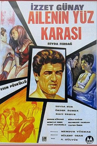 Ailenin Yüz Karası (1966) poster