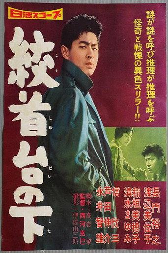 Beneath the Gallows (1959) poster