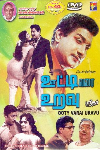 Ooty Varai Uravu (1967) poster