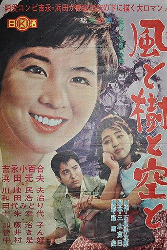 Kaze to Ki to Sora to (1964) poster