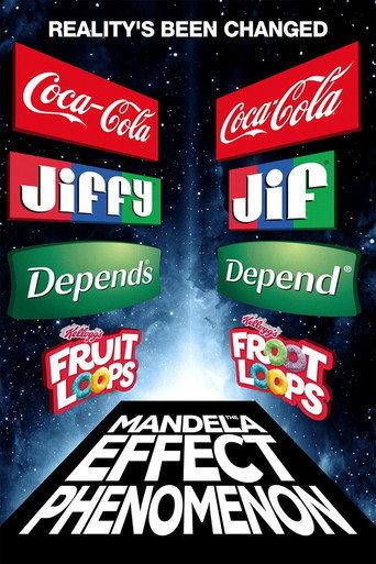 The Mandela Effect Phenomenon (2024) poster
