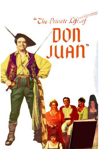 The Private Life of Don Juan (1934) poster