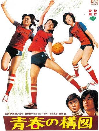 青春の構図 (1976) poster
