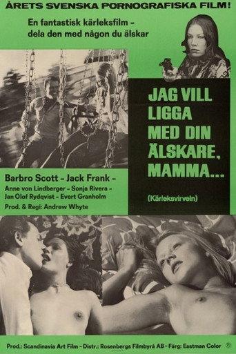 Swedish Confessions (1977) poster