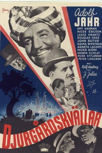 Djurgårdskvällar (1946) poster