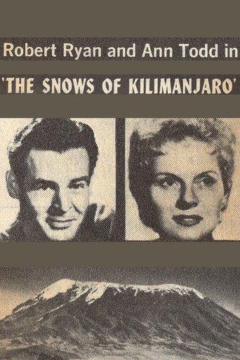 The Snows of Kilimanjaro (1960) poster