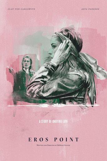 Eros Point (2018) poster