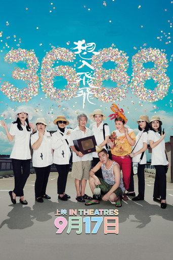 3688 (2015) poster