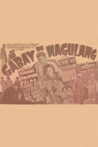 Gabay ng Magulang (1939) poster