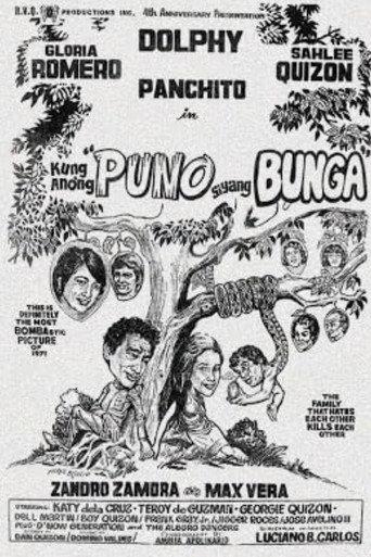 Kung Anong Puno Siyang Bunga (1971) poster