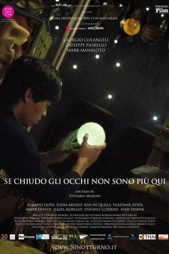 Se chiudo gli occhi non sono più qui (2013) poster