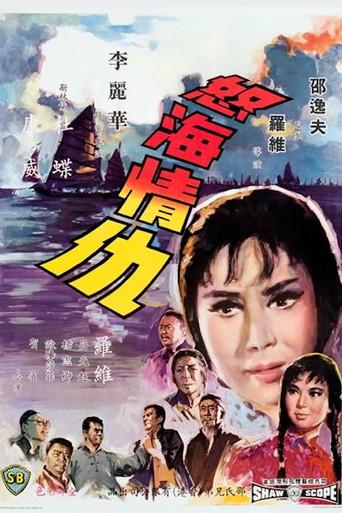 Call of the Sea (1965) poster