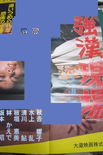 Strong Man Scene (1985) poster