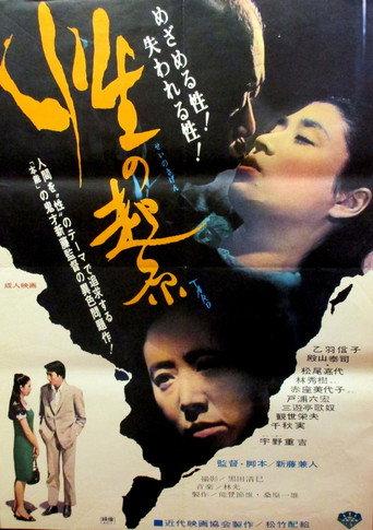 Libido (1967) poster