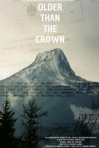 Older Than the Crown (2022) poster