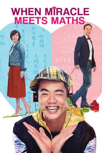 When Miracle Meets Maths (2015) poster