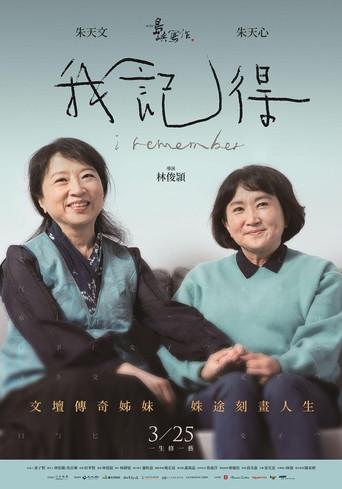 I Remember (2022) poster