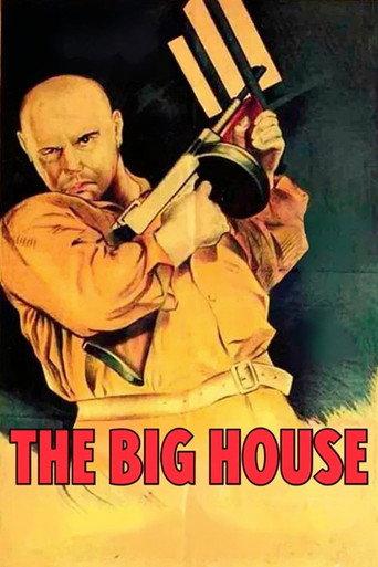 The Big House (1930) poster