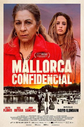 Mallorca Confidential (2026) poster