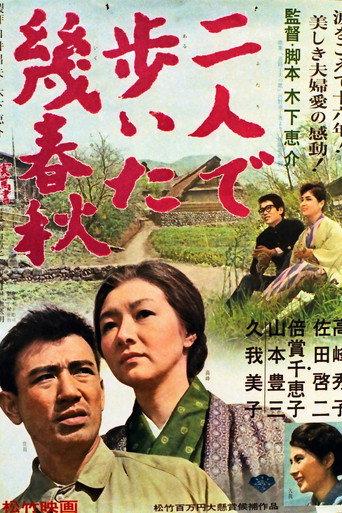 Ballad of a Workman (1962) poster