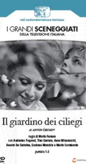 Il Giardino dei Ciliegi (1968) poster