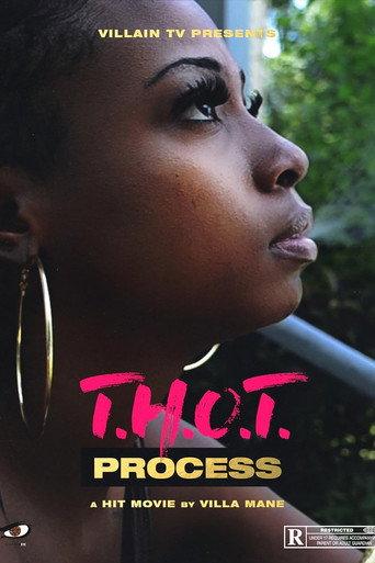 T.H.O.T. Process (2015) poster