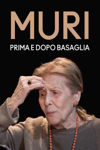Muri - Prima e dopo Basaglia (2022) poster
