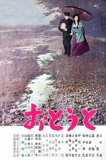 Her Brother (1960) poster