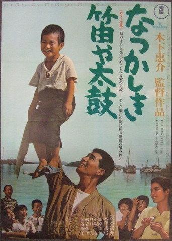 Eyes, the Sea and a Ball (1967) poster