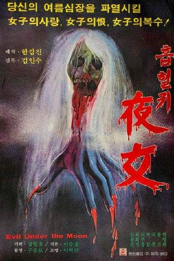 Evil Under the Moon (1981) poster