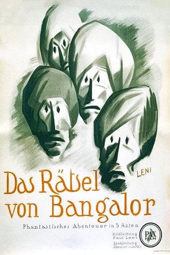 The Mystery of Bangalore (1918) poster