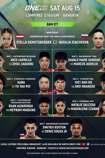 ONE Fight Night 46: Hemetsberger vs. Diachkova (2026) poster