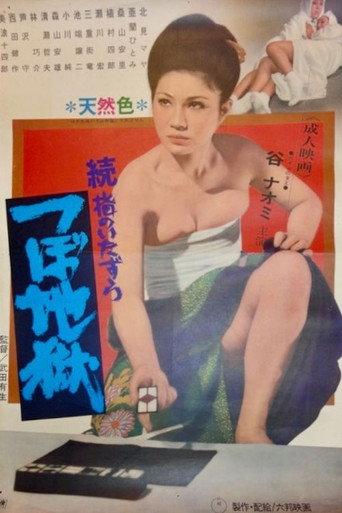 Pot Hell (1971) poster