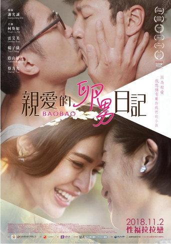 Bao Bao (2019) poster