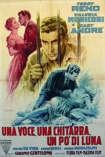 Una voce, una chitarra, un po' di luna (1956) poster