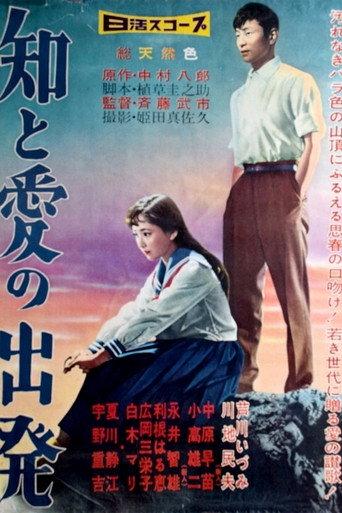 The Coming of Age (1958) poster