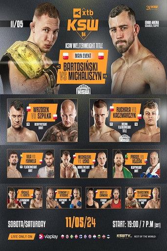 KSW 94: Wrzosek vs. Szpilka (2024) poster