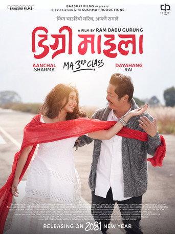 Degree Maila M.A 3rd Class (2024) poster