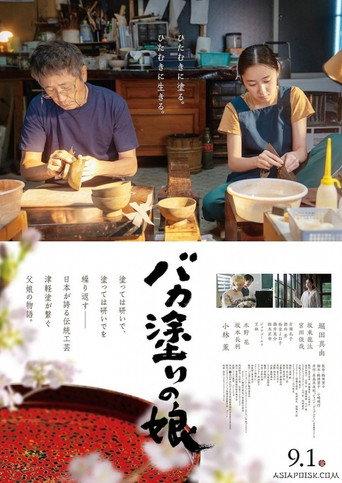 Tsugaru Lacquer Girl (2023) poster