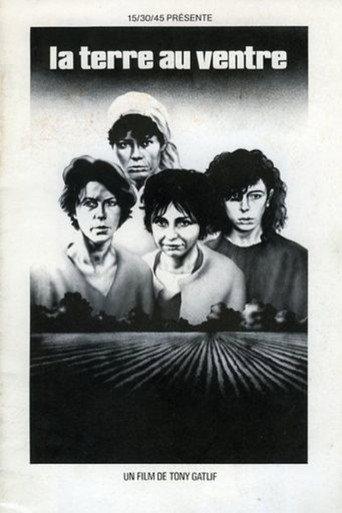 The Belly of the Earth (1979) poster
