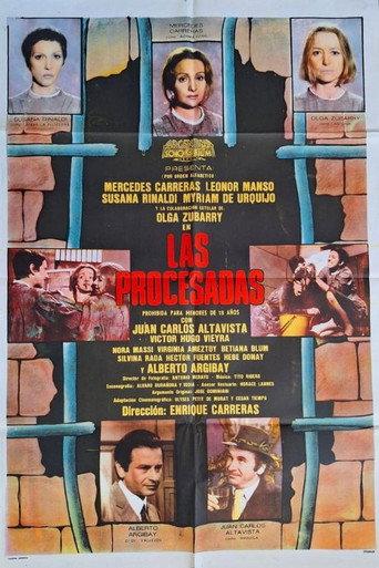 Accused Women (1975) poster