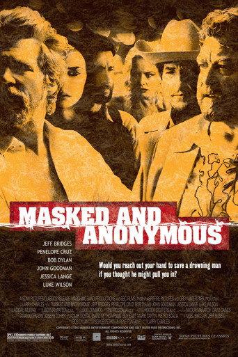 Masked and Anonymous (2003) poster