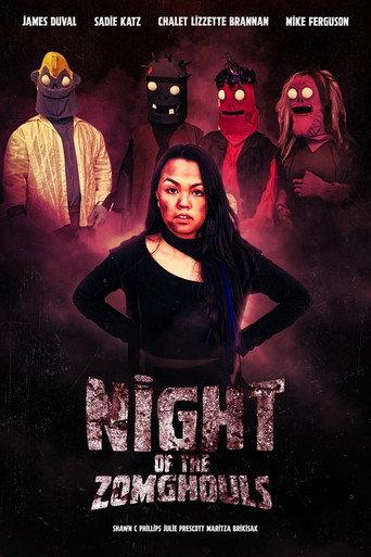 Night of the Zomghouls (2022) poster