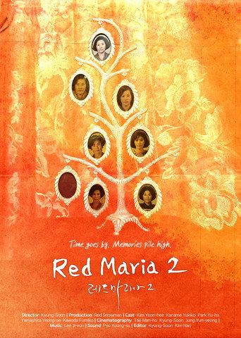 Red Maria 2 (2015) poster