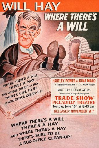Where There's a Will (1936) poster