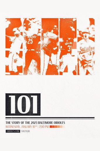 101: The Story of the 2023 Baltimore Orioles (2024) poster