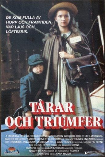 Heaven On Earth (1987) poster