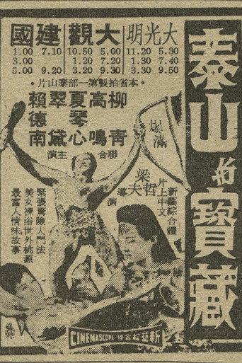 Tarzan And The Treasure (1965) poster