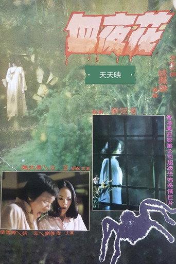 The Terrible Night (1978) poster